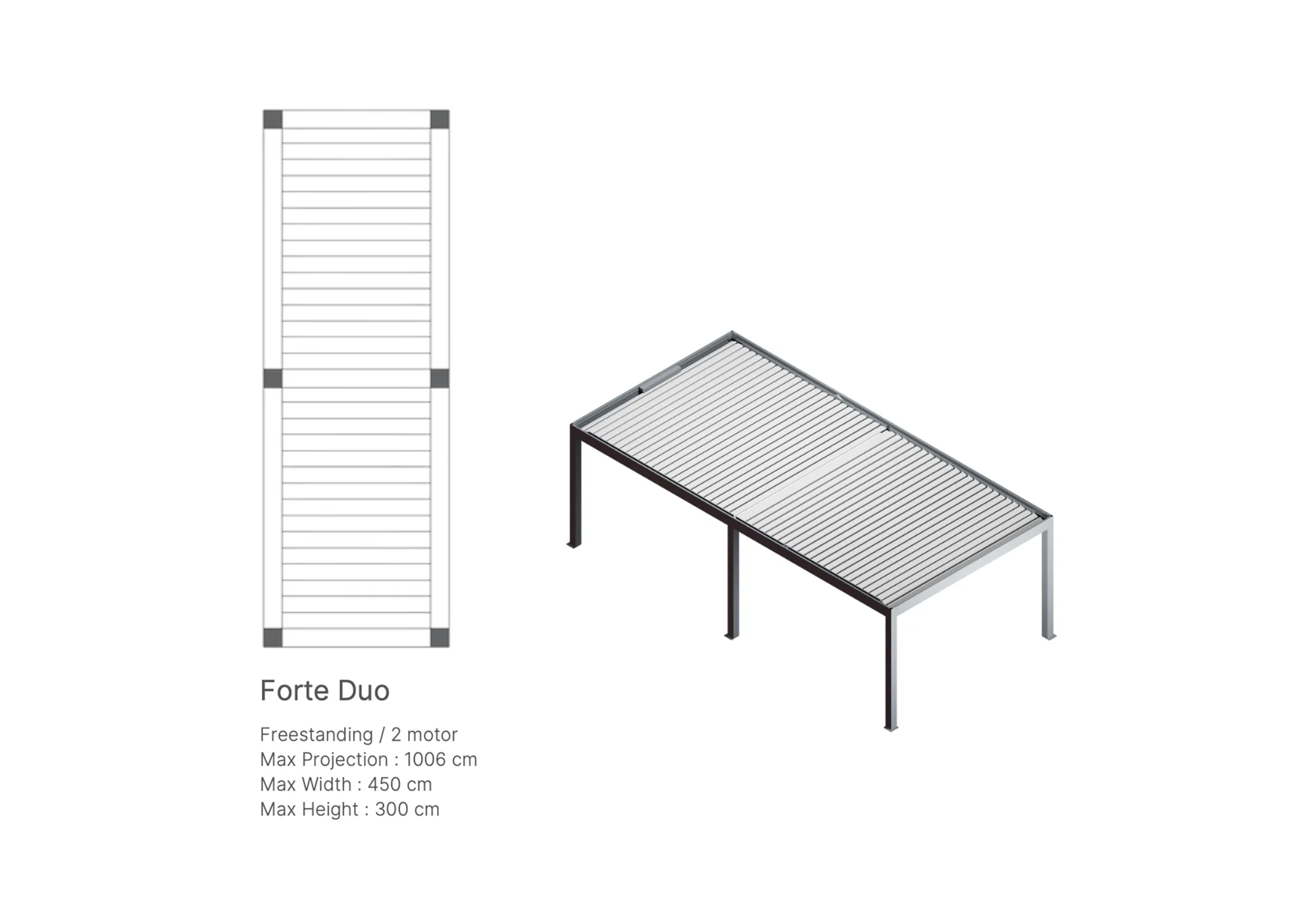 Forte lamellendak specificaties