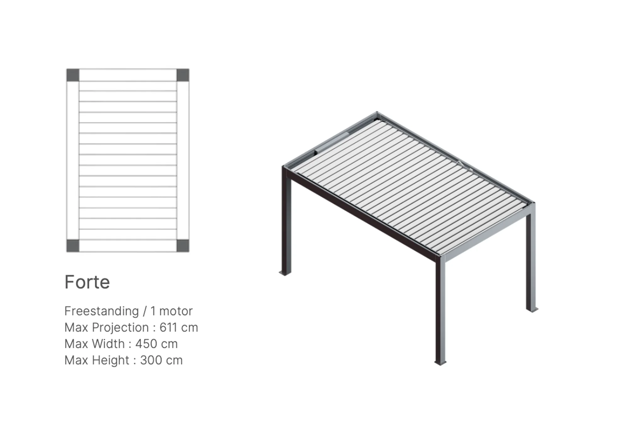 Forte lamellendak specificaties